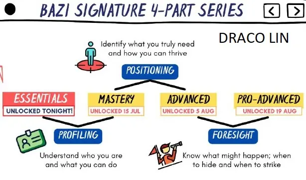 h_Draco Lin Bazi Signature