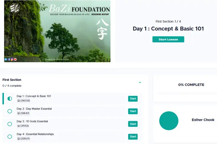 2023 Bazi Foundation