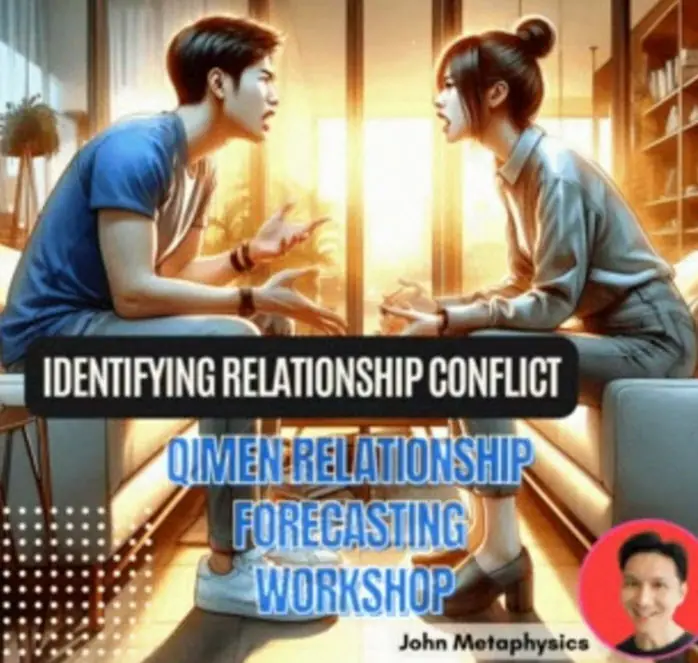 2024 Qimen Relationship