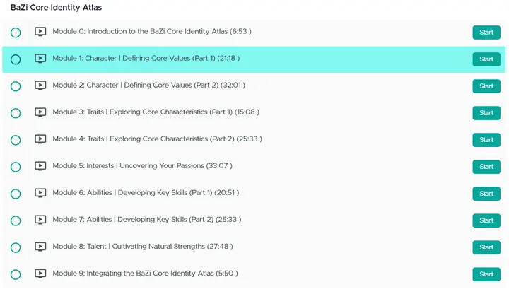 19a_BaZi Core Identity Atlas