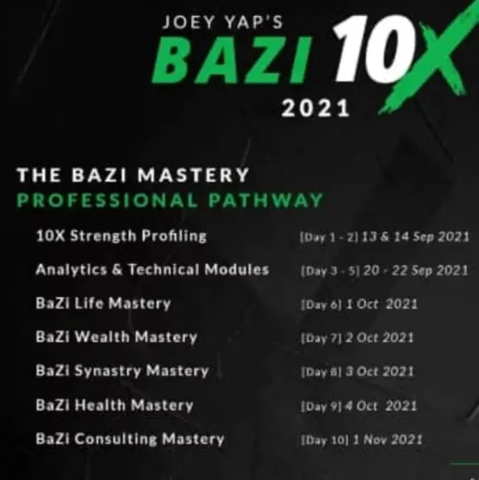 21_Bazi 10x 2021