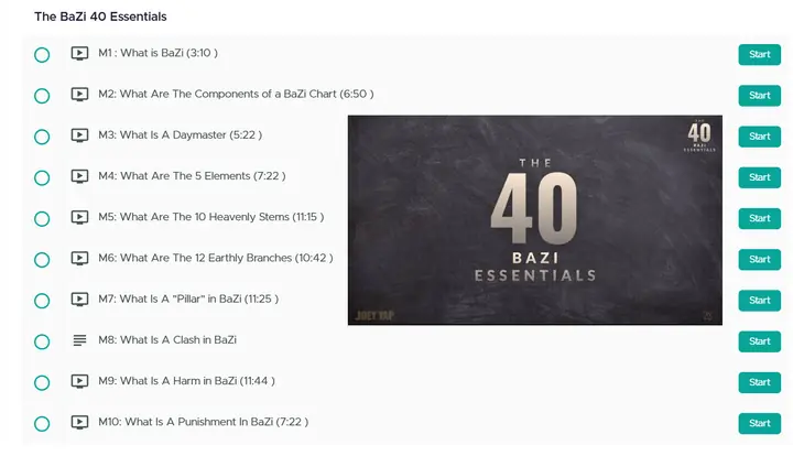zu_The BaZi 40 Essentials