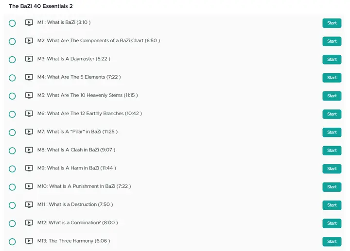 zu_The BaZi 40 Essentials01