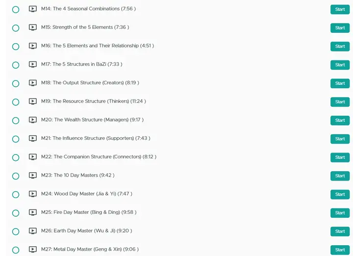 zu_The BaZi 40 Essentials02