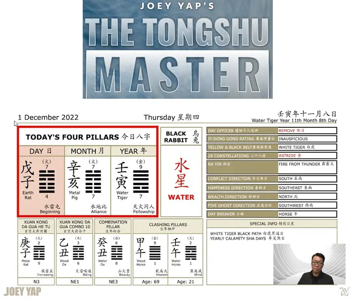 12_TongShuMaster