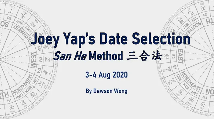 4_The art of date selection Feng Shui San He_2020