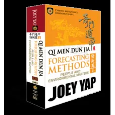 14_Qi Men Dun Jia Forecasting Methods People And Environmental Matter