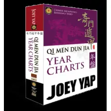 23_Qi Men Dun Jia Year Charts