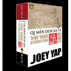 5_Qi Men Dun Jia 540 Yang Structure