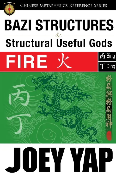 Bazi Structural Useful Gods - Fire