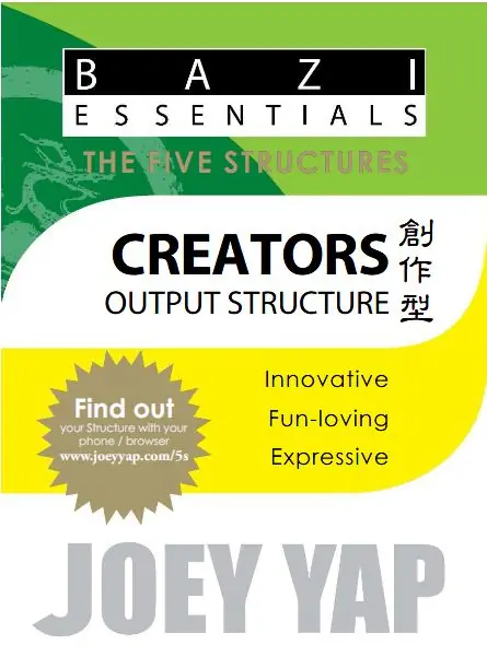 bazi-essentials-creators-output-structure