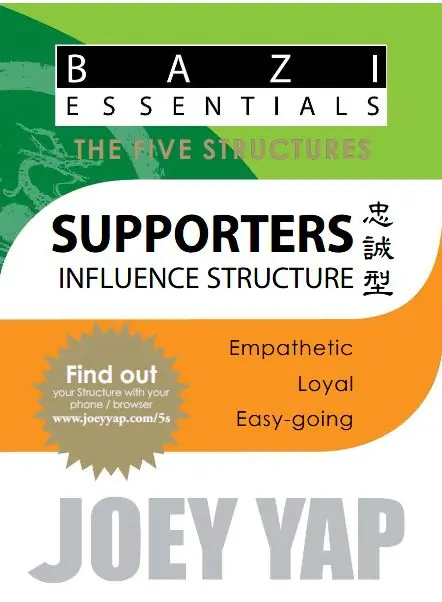 bazi-essentials-supporters-influence-structure