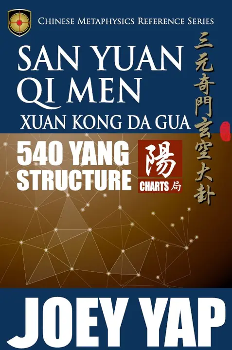 C San Yuan XKDG 540 Yang