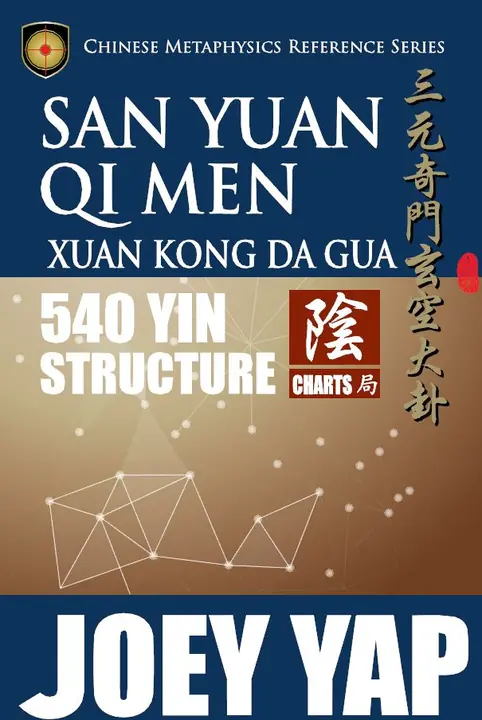 C San Yuan XKDG 540 Yin