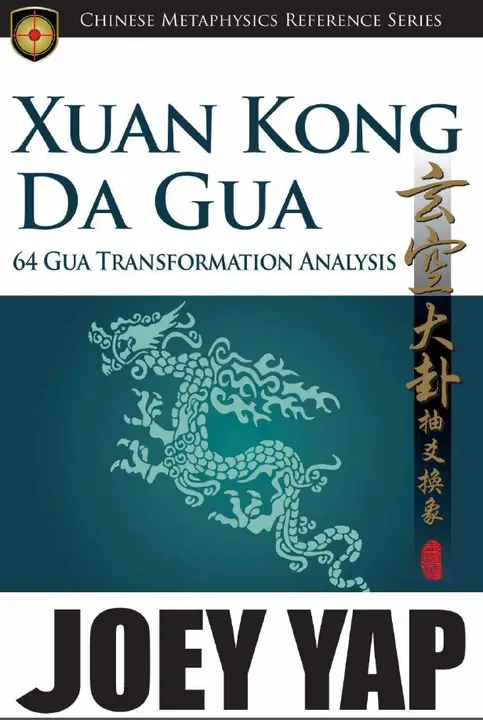 C XKDG 64 Gua Transformation