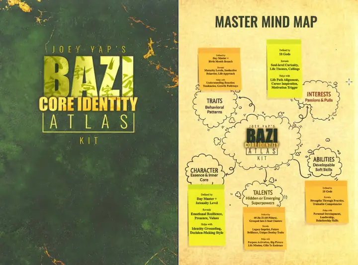 E_Bazi Core Identity Atlas Kit cover