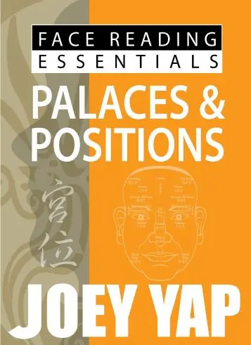 Face Reading Essentials - PALACES _ POSITIONS (Face Reading)