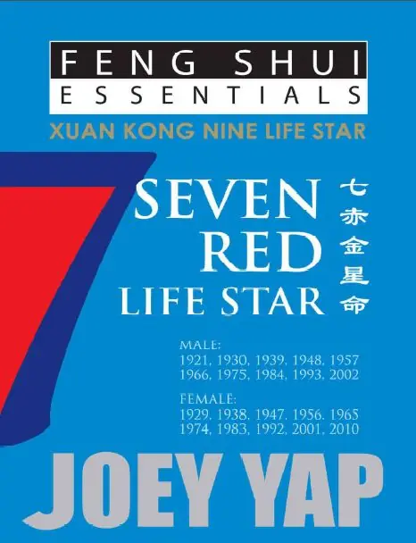 Feng Shui Essentials - 7 Red Life Star