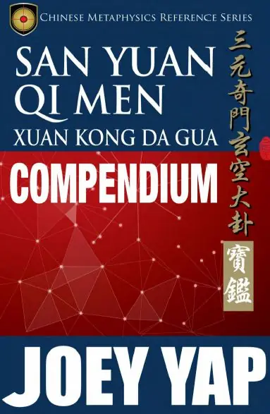San yuan qi men