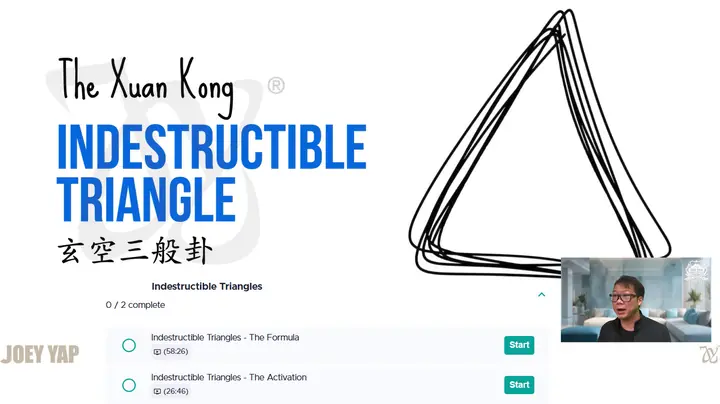 ZZA13_Indestructible Triangles
