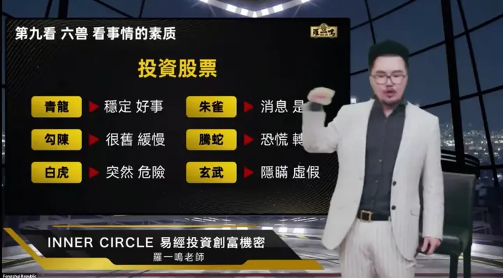 2023 Yigua Investment (2)