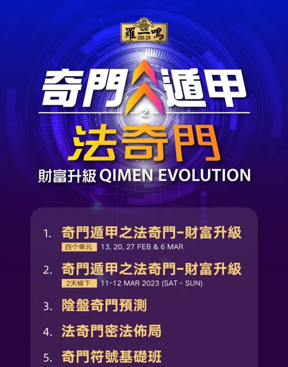 2023 Yin Qimen For Wealth