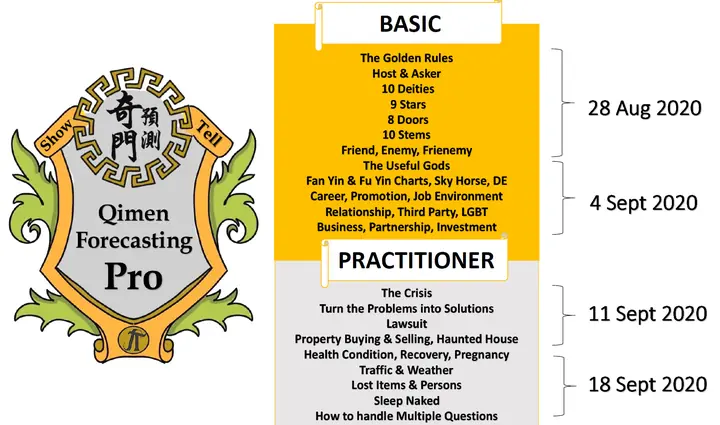 2020 Qimen Forecasting Pro