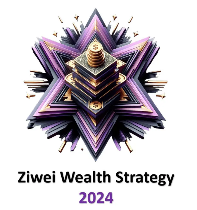 2024 Ziwei Wealth Strategy
