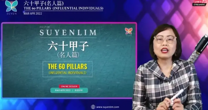 2023 SuYen Bazi 60 pillar